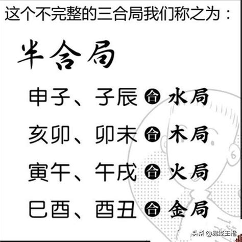 八字 三合|地支三合,半三合的寓意和主事